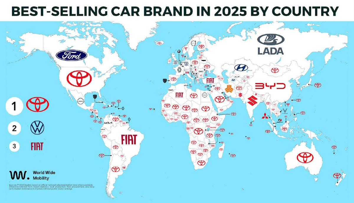 El mapa del mundo ilustra un dominio total: una sola marca de coches lidera la mayoría de mercados