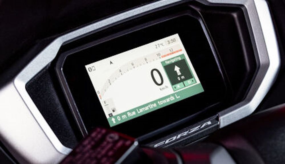 Cuadro Honda Forza 350