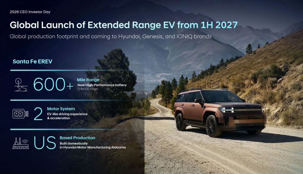 CEO Investor Day Hyundai 2026
