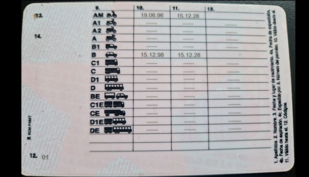 Código 01 en el carnet de conducir que regula la obligatoriedad a este conductor de conducir con gafas o lentillas