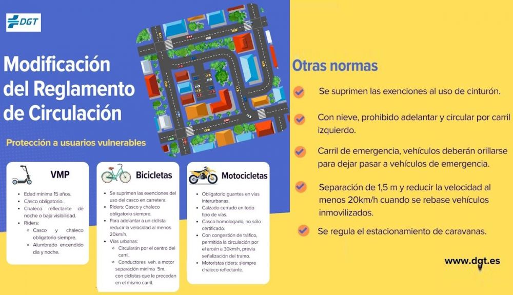 Infografía de la DGT con las modificaciones principales del Reglamento General de Circulación