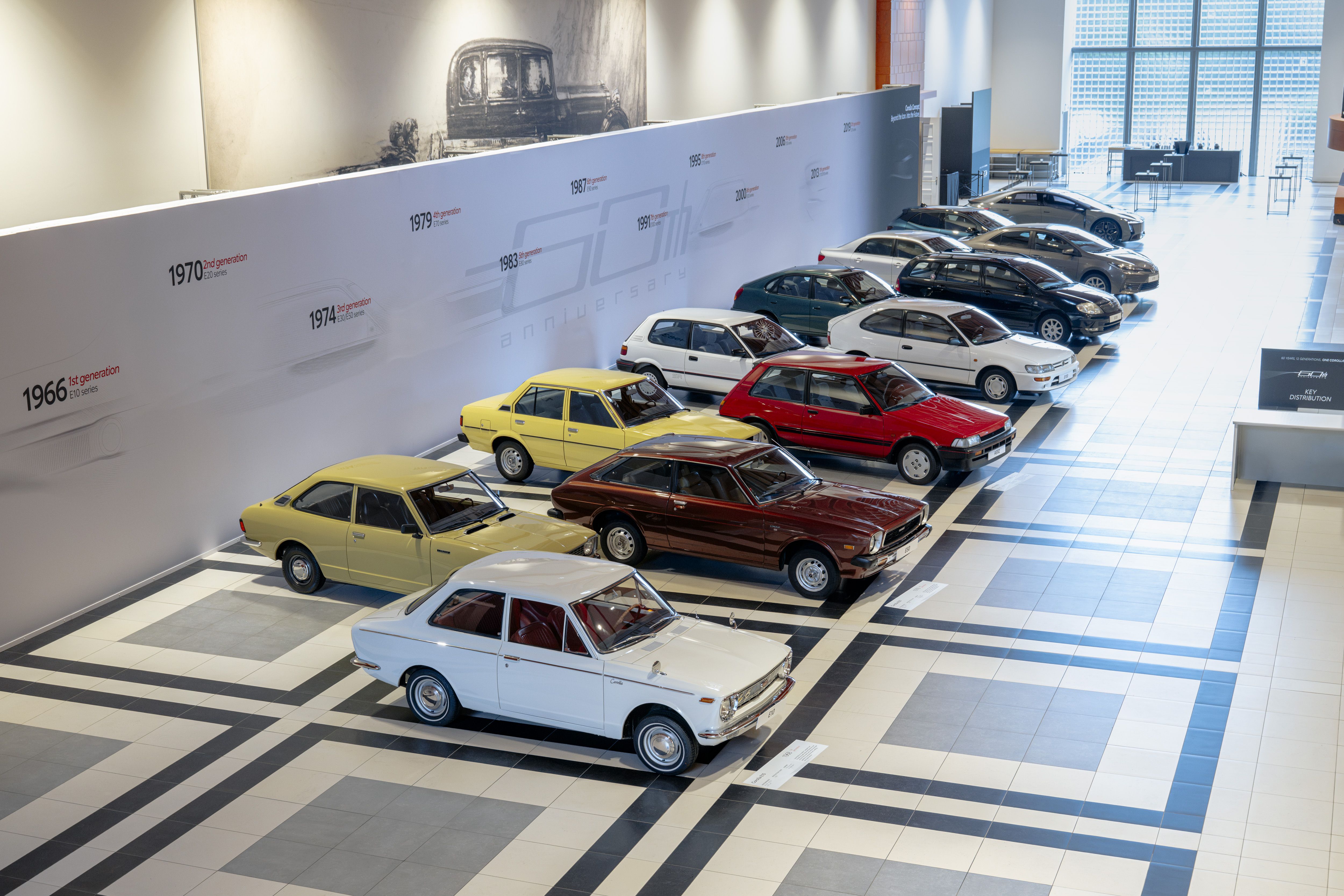 Todas las generaciones del Toyota Corolla