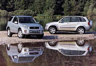toyotaravg.jpg toyotaravg.jpg