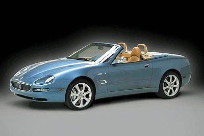 Masserati Spyder Vintage