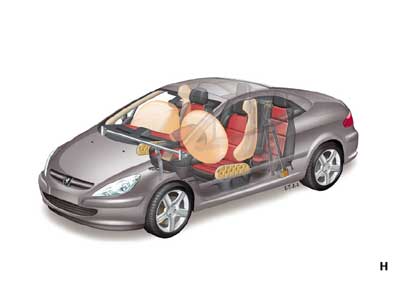 Conjunto de airbags para casos de choque.