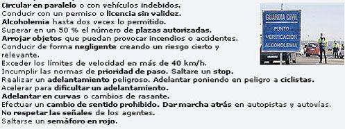 Pérdida de 4 puntos