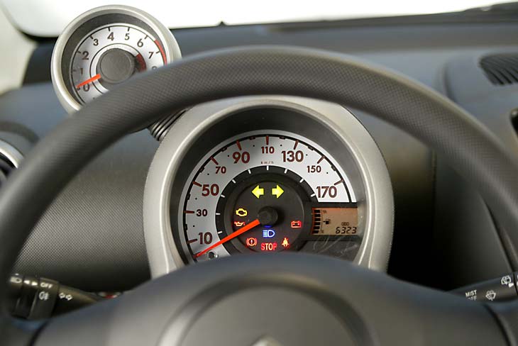 El cuentavueltas es un añadido como en el Toyota Aygo.
