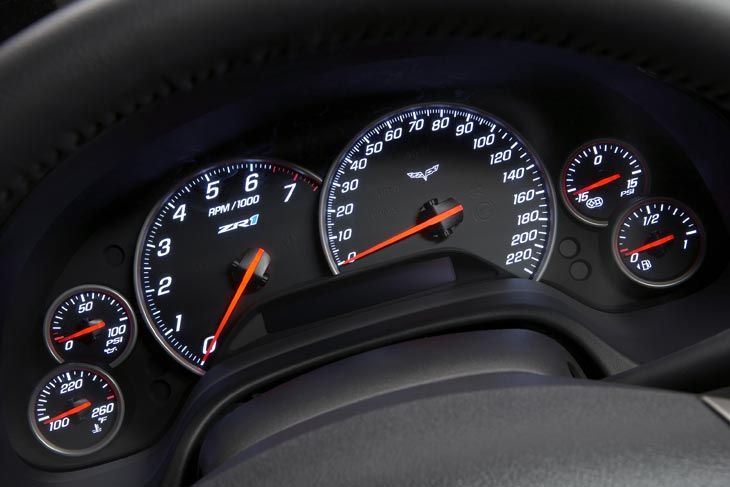 Chevrolet Corvette ZR1