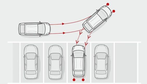 Proceso de aparcamiento en batería con sistema de ayuda