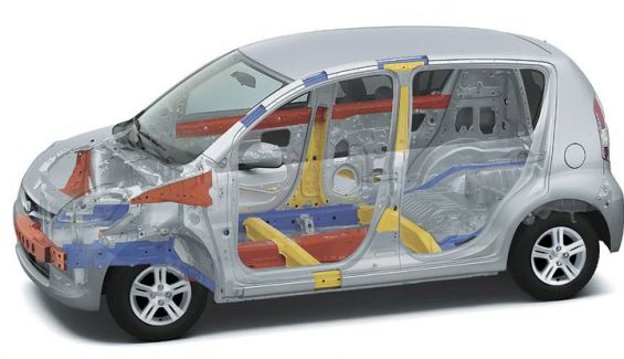 Estructura monocasco deformable con zonas de deformación programada. Estructura monocasco deformable con zonas de deformación programada.