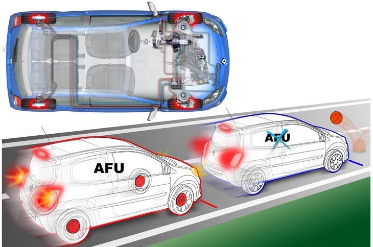 La ayuda a la frenada de emergencia favorece una frenada eficaz en toda su longitud.