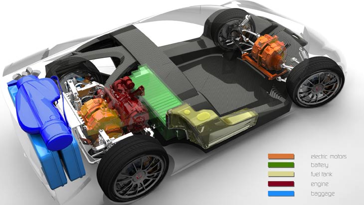 Sumando baterías y motor eléctrico, el Namir logra 370 CV.