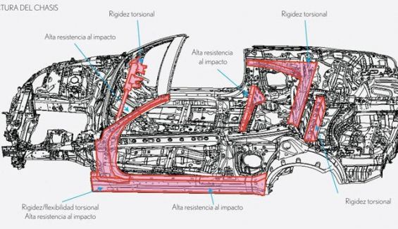 Detalle de los refuerzos del bastidor del Lexus IS 250C