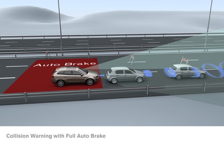 Versión actual del City Safety del XC60, capaz de frenar automáticamente para evitar una colisión con otro vehículo.