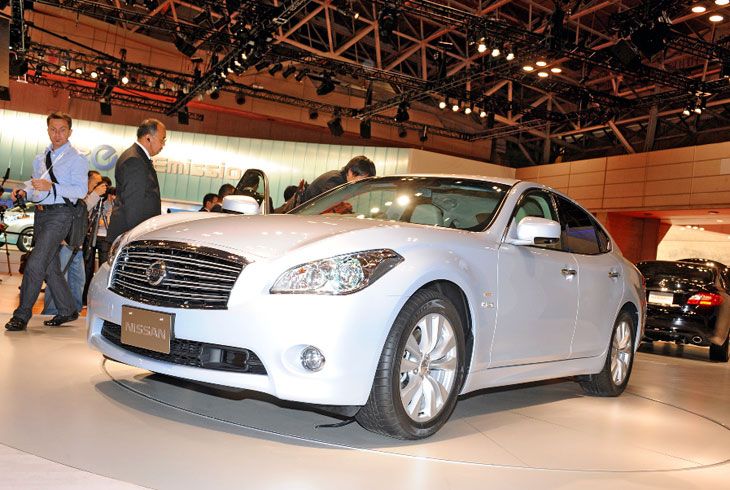 Nissan Fuga