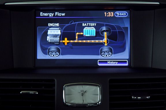 Probamos el Infiniti M35h Hybrid.