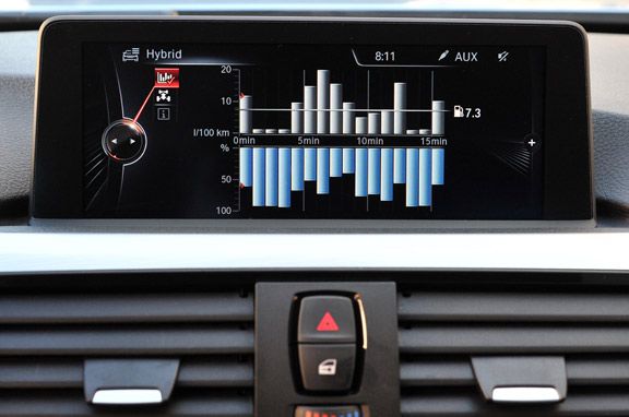 BMW ActiveHybrid 3, berlina híbrida.