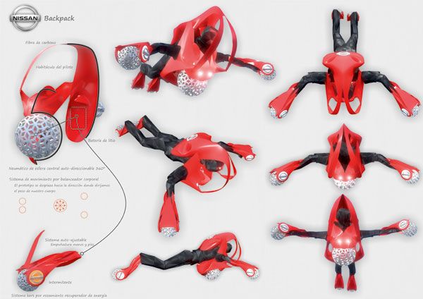Juan A. Fuentes Muñoz, Nissan Backpack