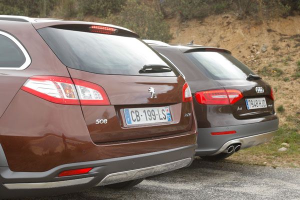 Audi A4 Allroad vs Peugeot 508 RXH