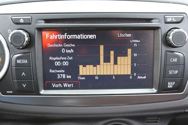 Toyota Yaris 1.33 VVT-i