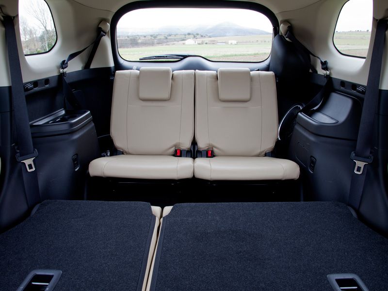 Mitsubishi Outlander 2.2 DI-D Kaiteki Aut