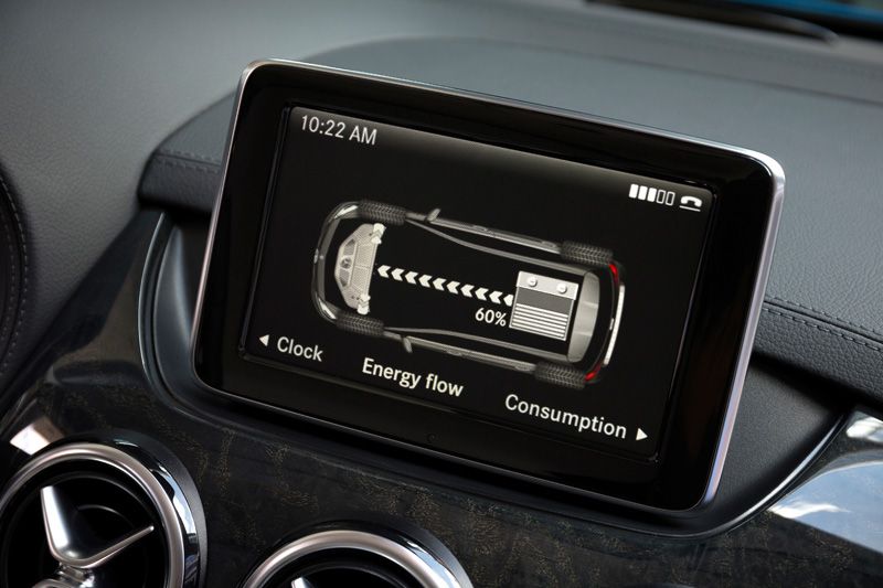 Mercedes Clase B ED eléctrico