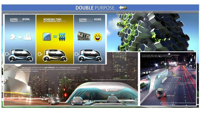 El futuro del automóvil para Daimler