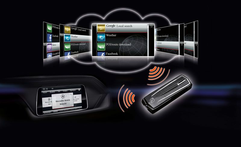 Mercedes Clase E, accesorios