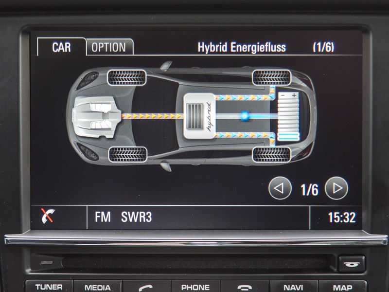 Porsche Panamera S E-Hybrid