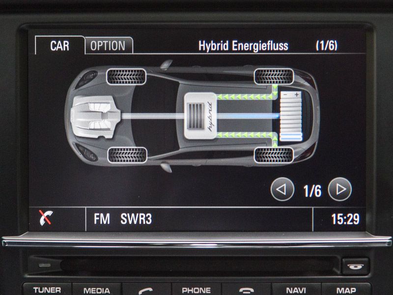 Porsche Panamera S E-Hybrid