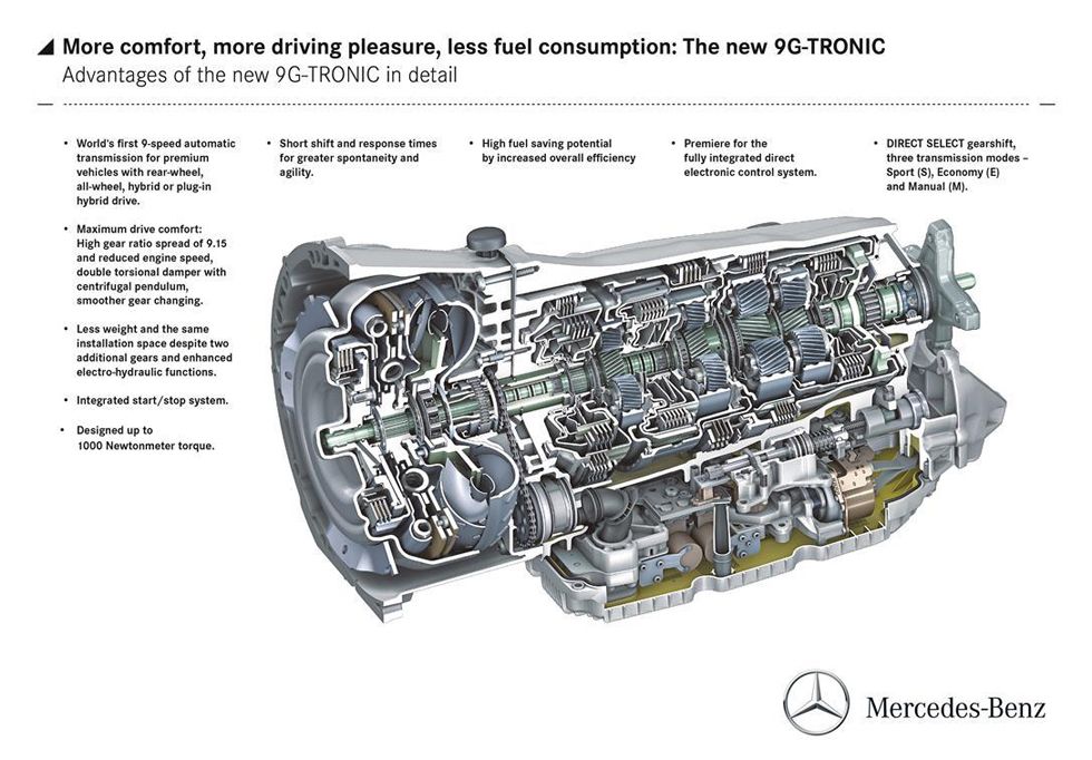 Nuevo Mercedes-Benz 9G-Tronic
