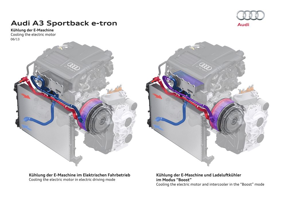 Audi A3 e-tron, híbrido de 1,5 l/100 km