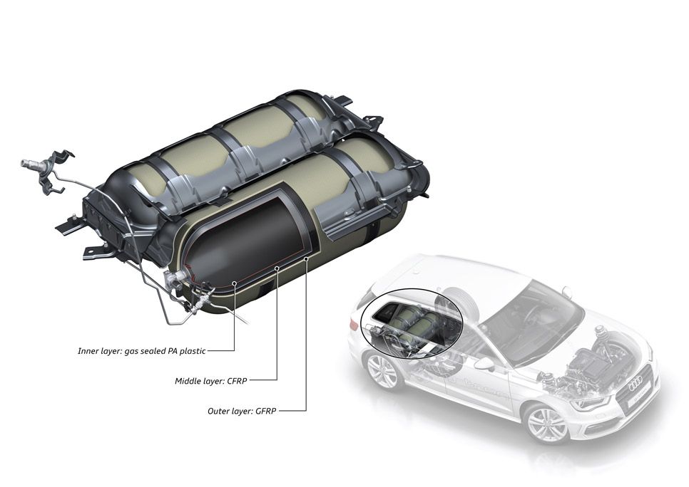 Audi A3 Sportback g-tron