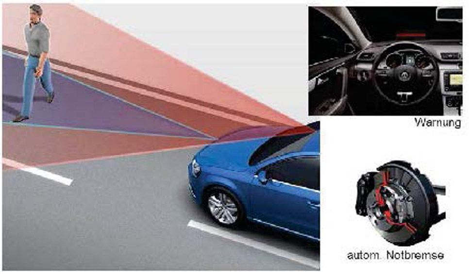 La tecnología de futuro de Volkswagen