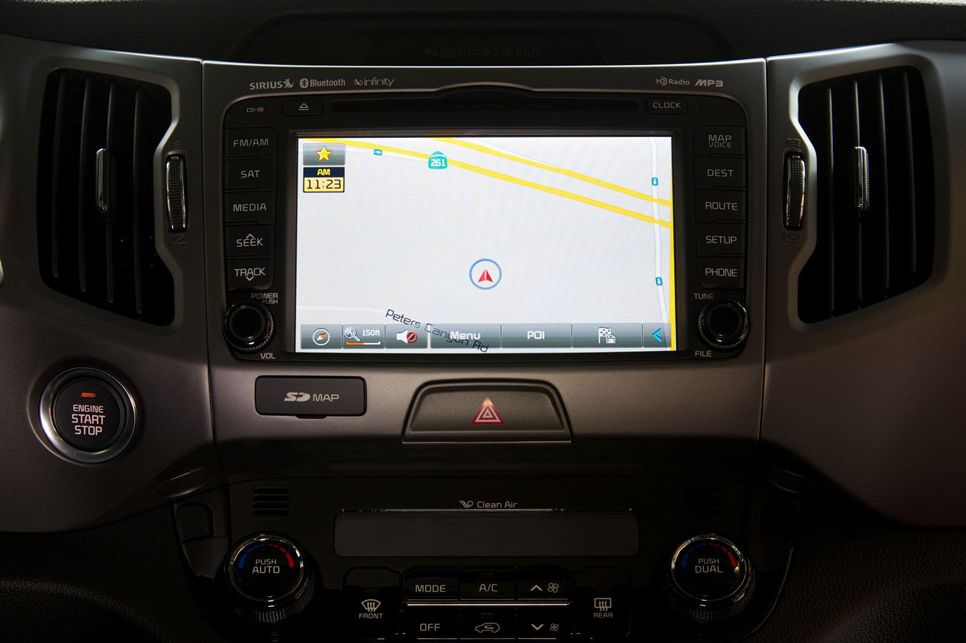 Kia Sportage 2014