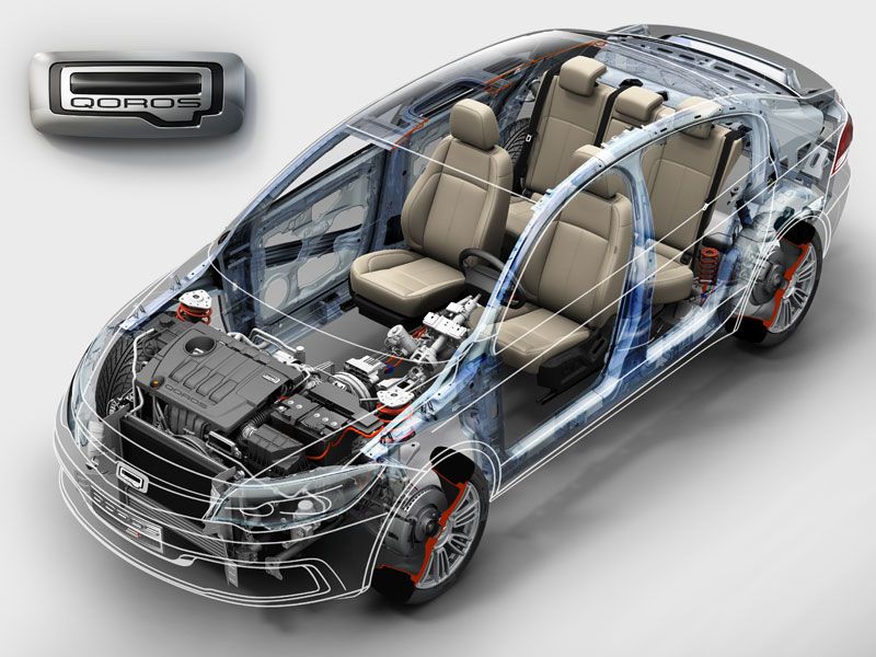 Quoros 3 Sedan, familiar y crossover