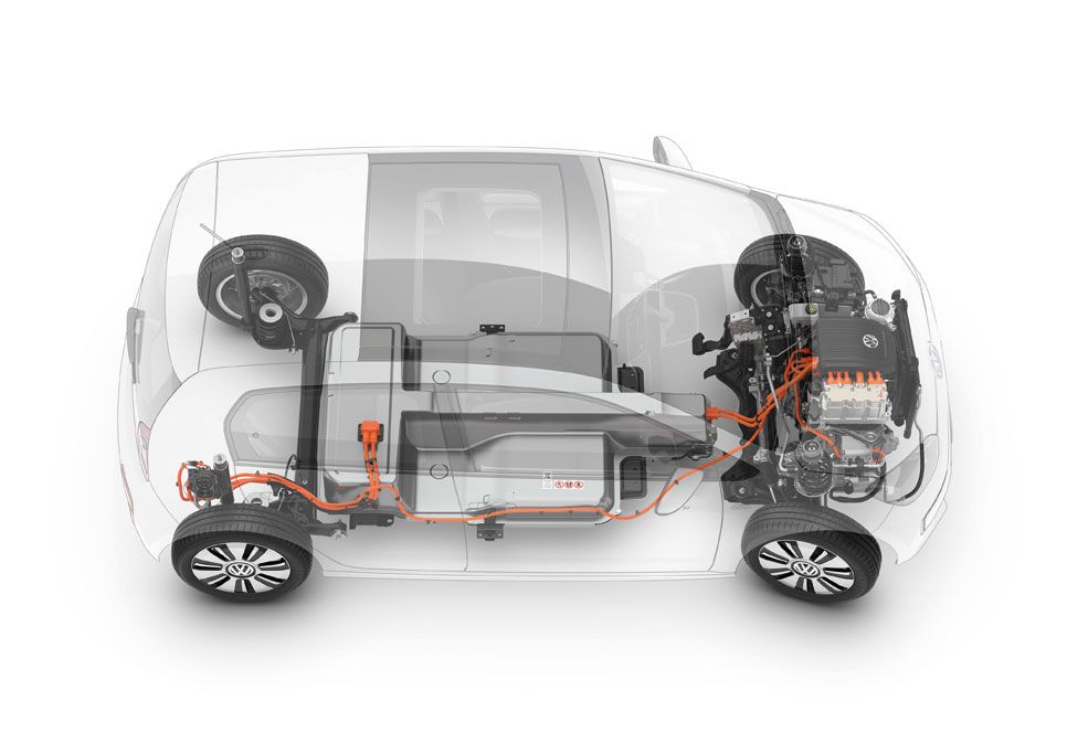 Contacto del VW e-UP!
