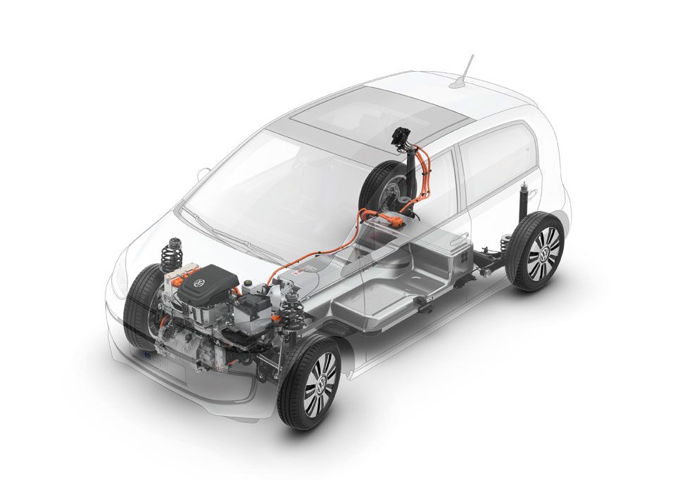 Contacto del VW e-UP!