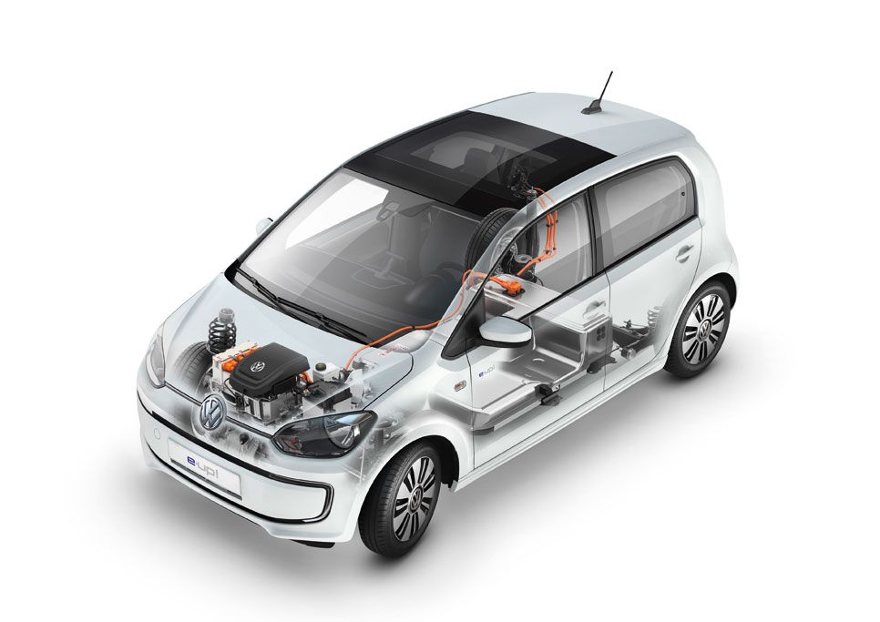 Contacto del VW e-UP!