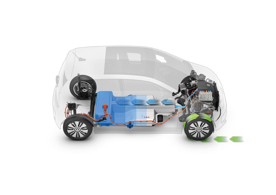 Contacto del VW e-UP!