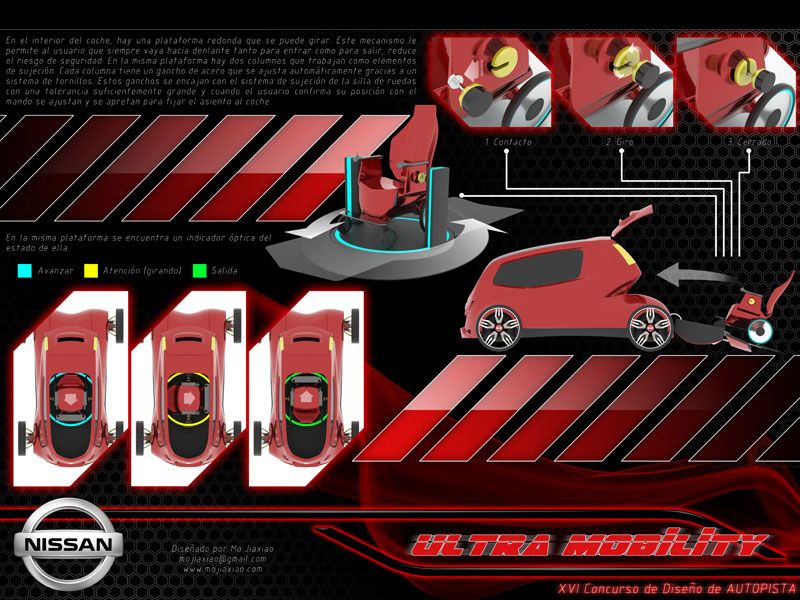 Concurso de Diseño 2013: los ganadores
