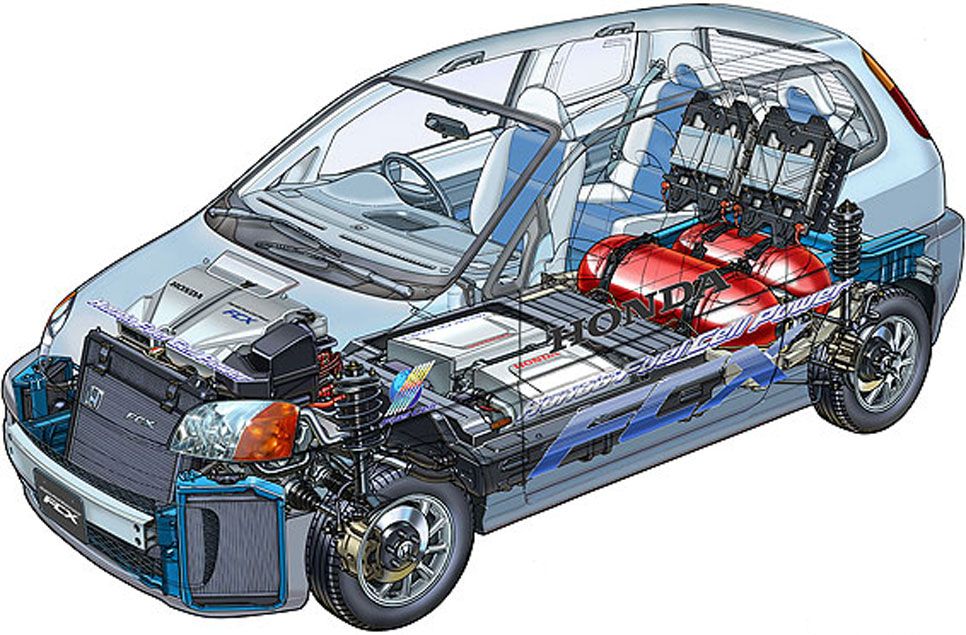 Primera generación de pila de combustible Honda FCX (2005)