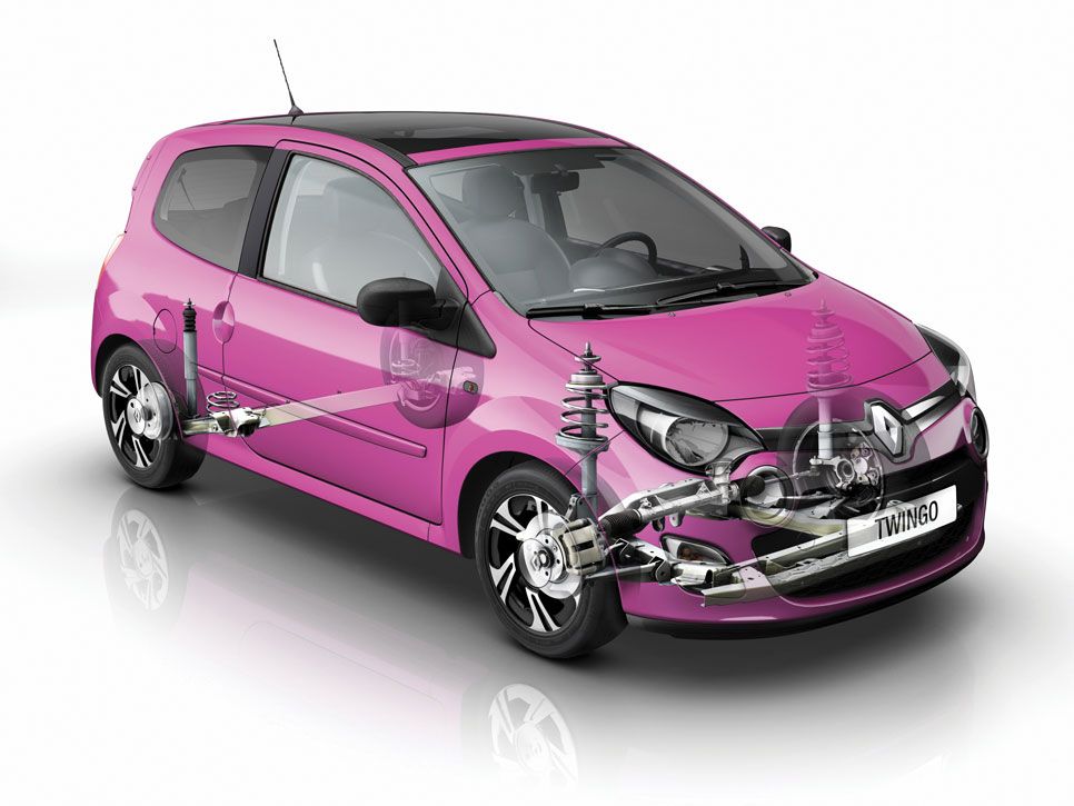 Renault Twingo