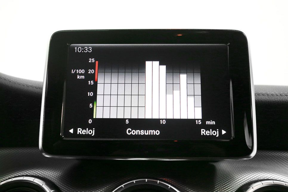 BMW 328 vs. Mercedes CLA