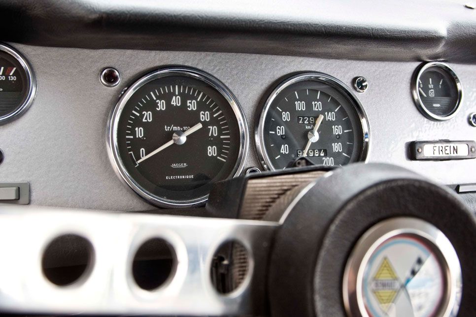 Renault Gordini
