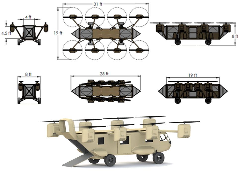 AT Transformer, por tierra y aire