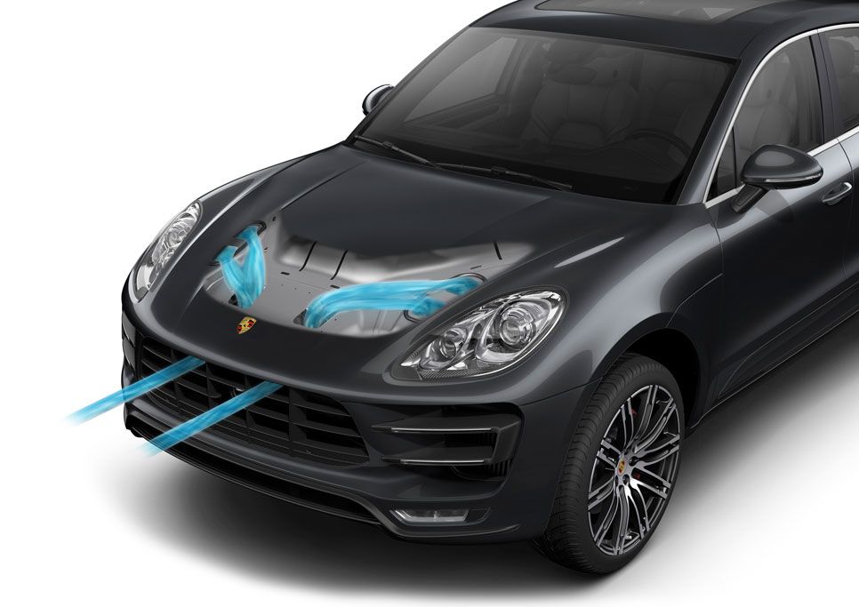 Nuevo Porsche Macan