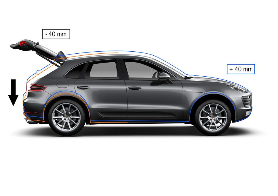 El nuevo Porsche Macan