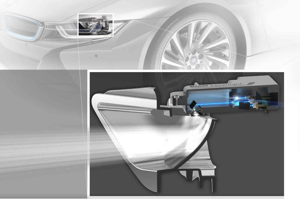 BMW i8 primer coche con tecnología láser