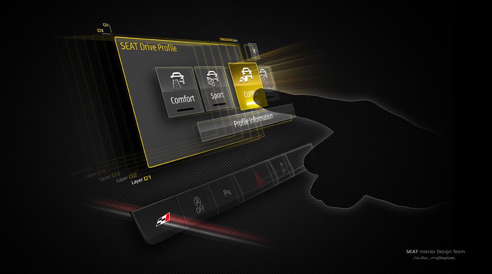 Seat León Cupra 2014